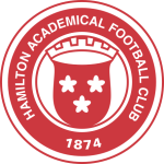 Hamilton Academical U20