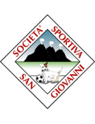 San Giovanni