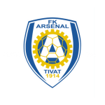 Arsenal Tivat