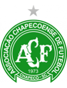 Chapecoense-SC U20