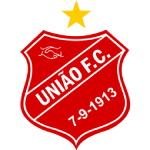 União Mogi U20