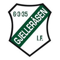 Gjelleråsen