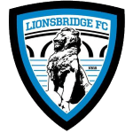 Lionsbridge