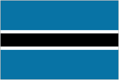 Botswana U20