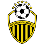 Deportivo Tachira II