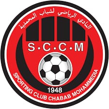 Far Rabat Vs Chabab Mohammedia H2h Stats Soccerpunter