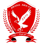 Hapoel Bnei Ar'ara 'Ara