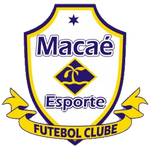 Macaé U20