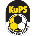 KuPS U20