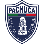 Pachuca U20