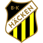 Häcken W