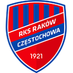 Raków Częstochowa U18