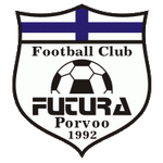 Futura U20