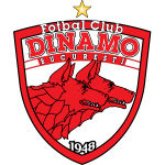 Dinamo 1948 U18