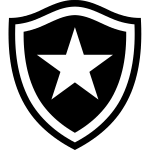 Botafogo U20 W