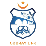 Cəbrayıl