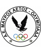 Mavroi Aetoi Elefther.
