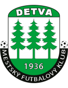 Detva