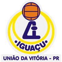 Iguacu