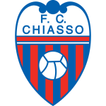 Chiasso