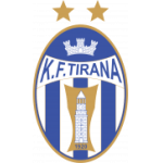 Erzeni Shijak vs Tirana H2H stats - SoccerPunter