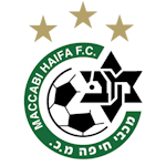 Maccabi Haifa U19