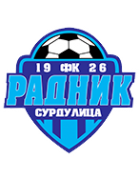 Radnik Surdulica vs Vojvodina H2H stats - SoccerPunter