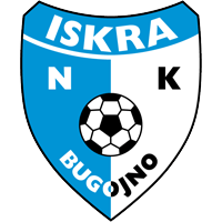 Iskra Bugojno