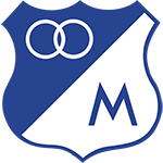 Millonarios vs Alianza Petrolera H2H stats - SoccerPunter