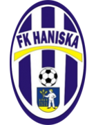 Haniska